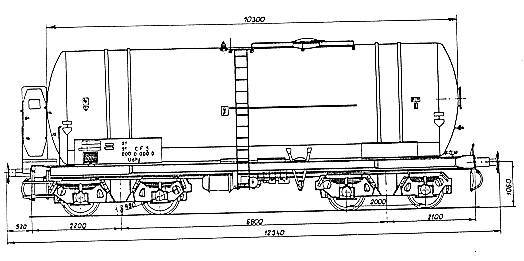 4-achsige Kesselwagen 406Ra - Uahg (RRyh) / 434R