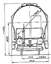 4-achsige Kesselwagen 406Ra - Uahg (RRyh) / 434R