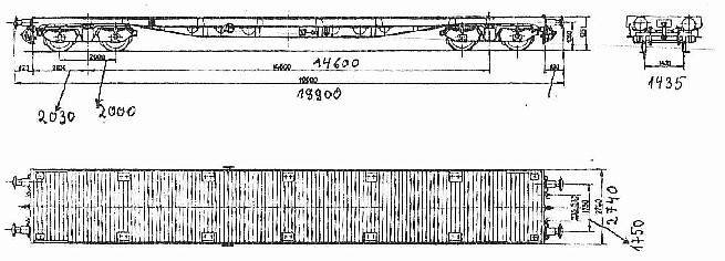 4-achsiger Plattformwagen 412Z (Sgs)
