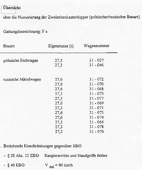 4-achsige Seitenkippwagen Fakks mit Mittenkupplung 418Va/c