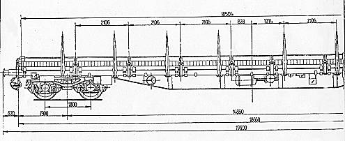 4-achsige Flachwagen Res (424Z)