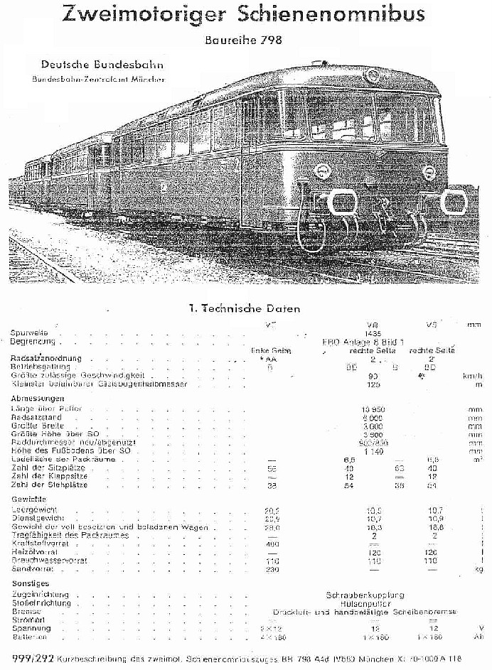 Schienenbus 798