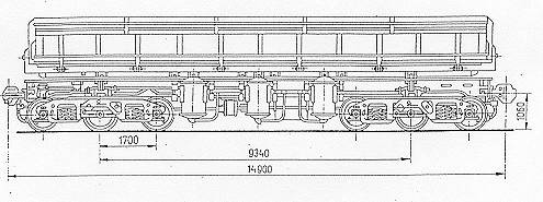 Wagons à benne basculante à bogies Fakks