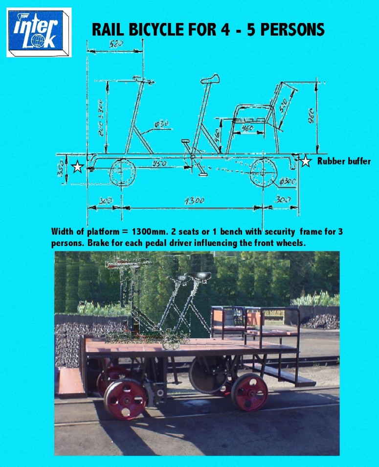 Draisines - Hand Pump Cars and Rail Cycles