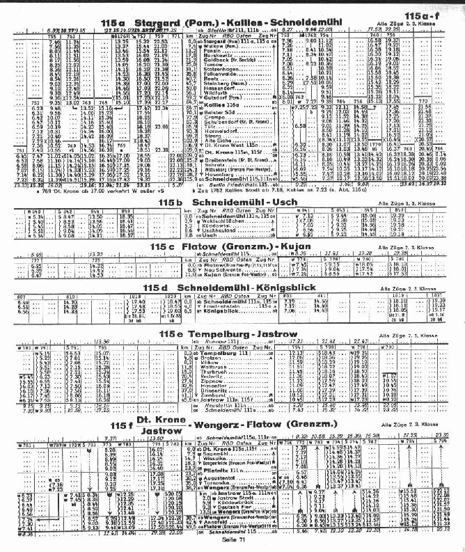 The Eastern Railway (Preußische Ostbahn)