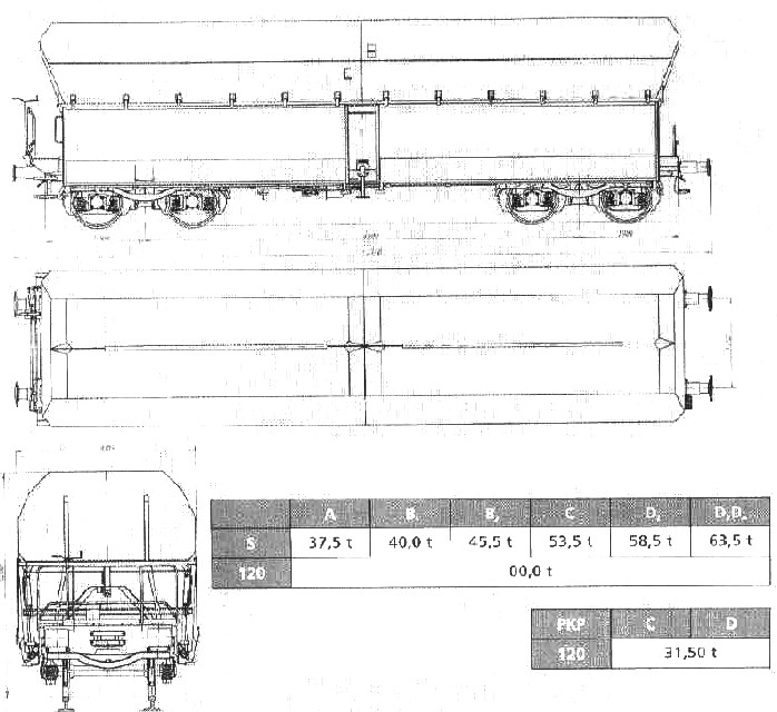 4-achsige Selbstentladewagen Falns / Talns (440 V)