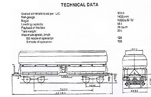 4-achsige offene Selbstentladewagen Fals