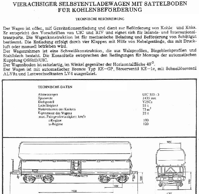 4-achsige offene Selbstentladewagen Fals