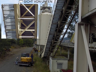Förder- und Transportierbänder