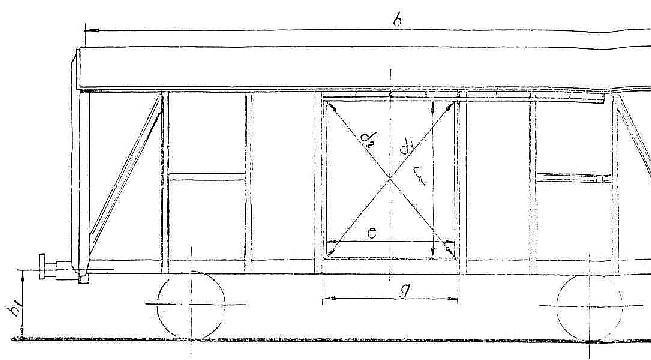 2-achsige gedeckte Güterwagen auf 1000 mm