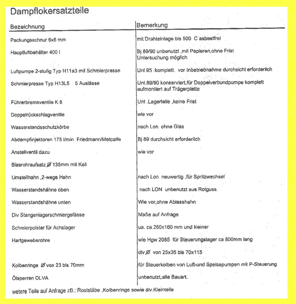 Werner Heinen – Dampflok-Ersatzteile