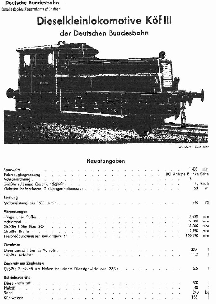 2-achsige Kleinlokomotive Köf III (BR 331 - 335)