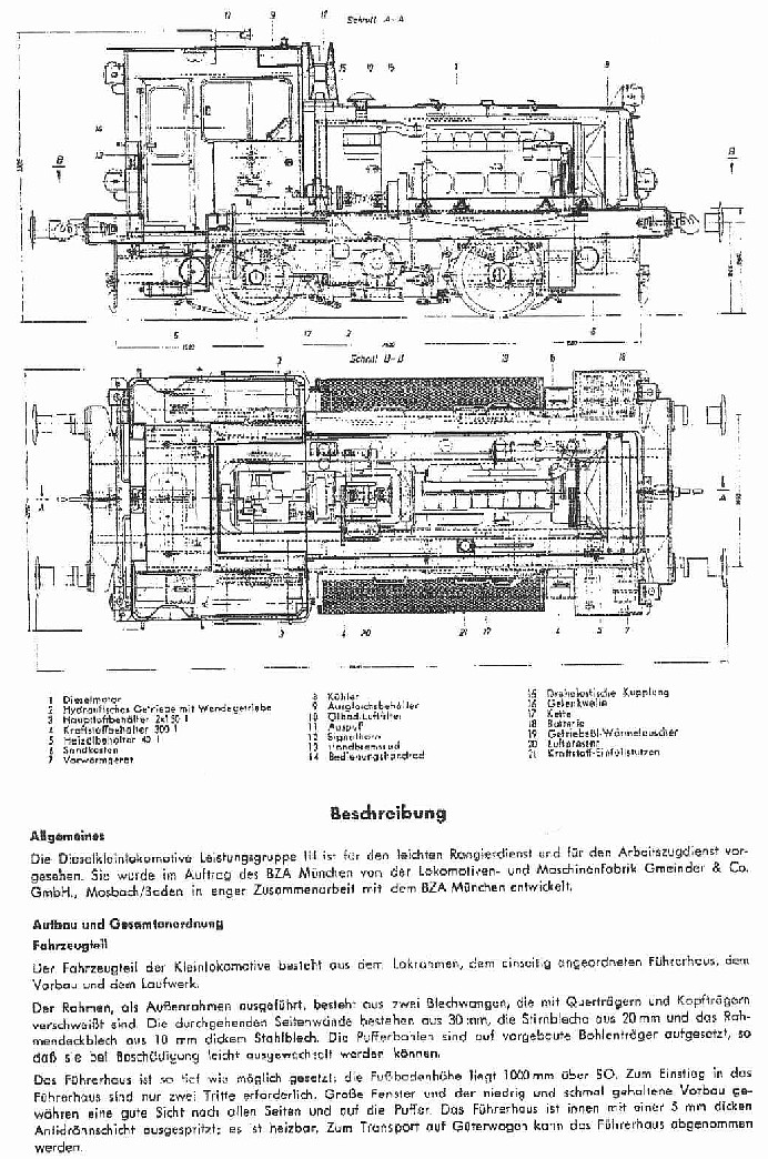 2-achsige Kleinlokomotive Köf III (BR 331 - 335)