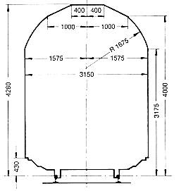 Lademass normalspuriger Waggons
