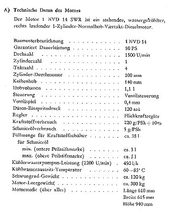 Schmalspur-Diesellokomotiven Ns1 und Ns2