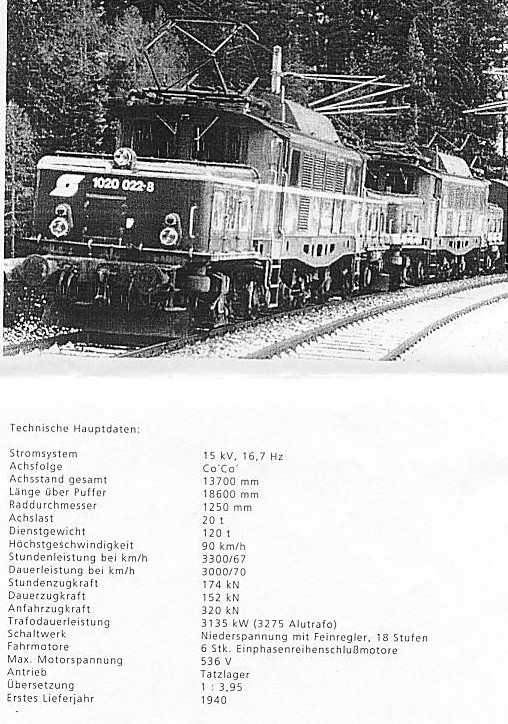 ÖBB - Elektrolokomotive 1020