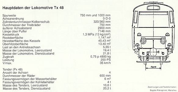 Schlepptender-Schmalspurlokomotive Px 48