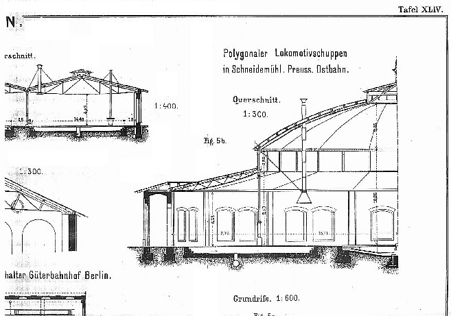 The Eastern Railway (Preußische Ostbahn)