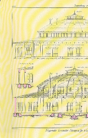 The Eastern Railway (Preußische Ostbahn)