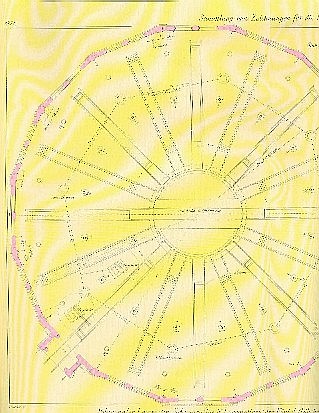 The Eastern Railway (Preußische Ostbahn)