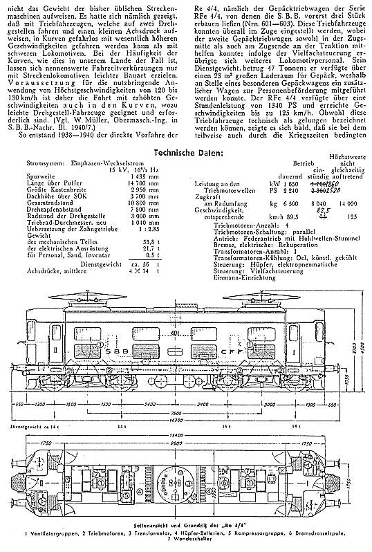 Schweizerische Elektrolokomotive Re 4/4