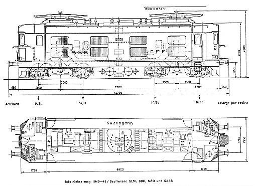 Schweizerische Elektrolokomotive Re 4/4