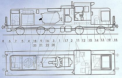 Modernisierte Diesellokomotive SM42-2000