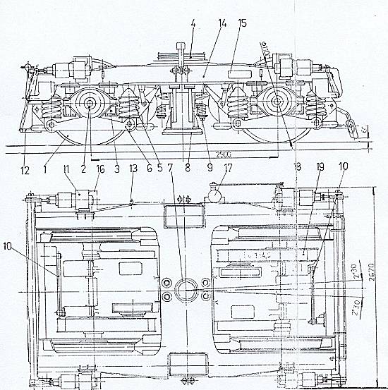 Modernisierte Diesellokomotive SP 32