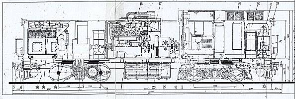 Modernisierte Diesellokomotive SP 32