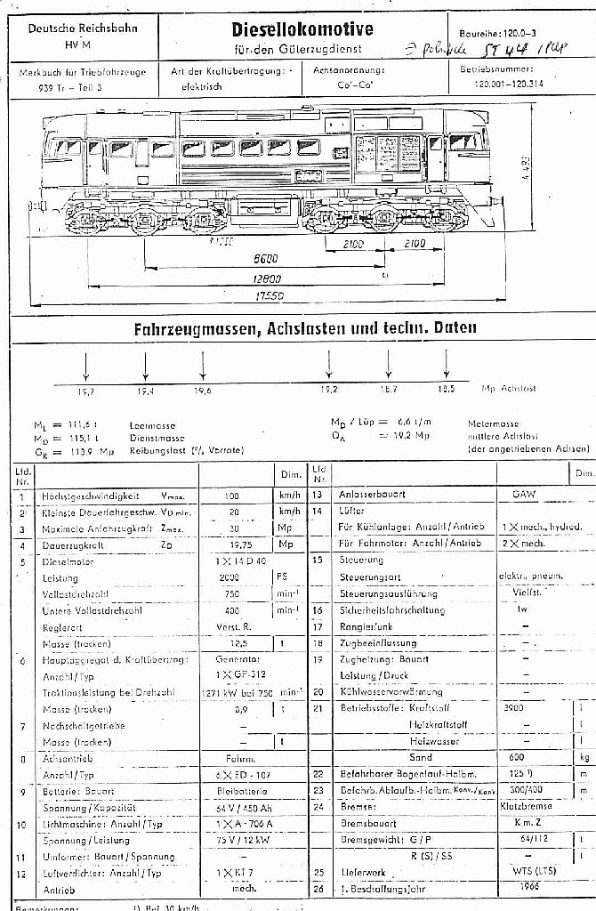 Co'Co'-Güterzug-Diesellokomotive M 62 (V200, ST 44)