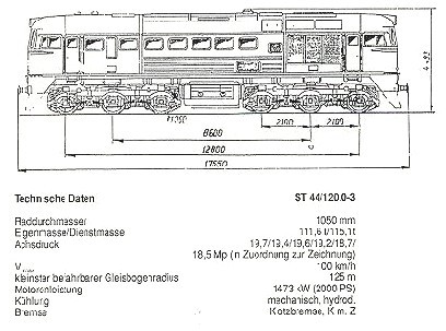 ZUR Kaniewski – Diesellokomotiven und Güterwagen