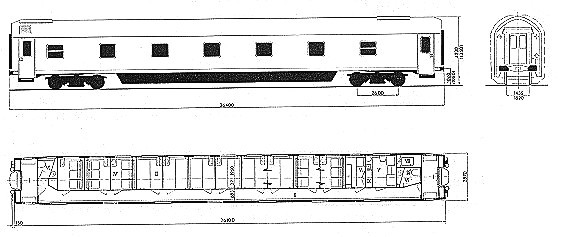 RIC-konforme Schlafwagen WLABmz 51