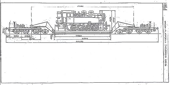 Transport und Verzollung von Eisenbahnmaterial