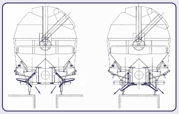 4-achsiger Schüttgutwagen Tads / Fads (430S) / Tadns (439V)