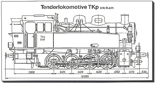 4-achsige Tenderlokomotive TKp SLA,SK