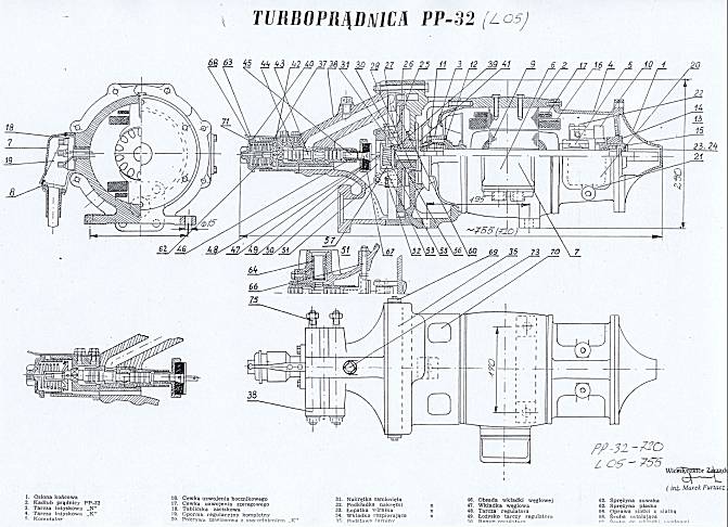 Turbogenerator Lichtmaschine Dampflokomotive Dampflok