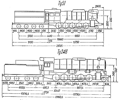 Schlepptender-Lokomotive Ty 246 / Ty 51