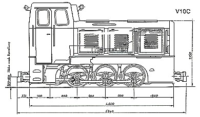 Schmalspur-Diesellokomotive V 10 C