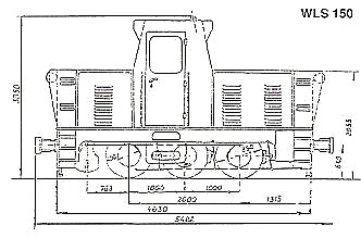Locomotives diesel polonaises à voie étroite
