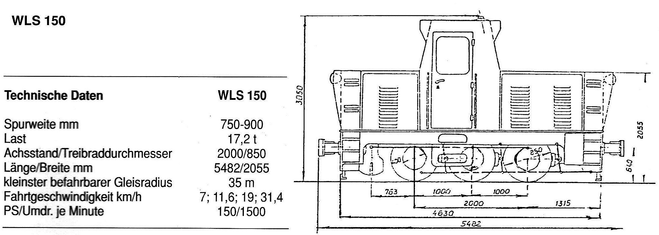 Dieselmechanische Schmalspur-Lokomotive WLs150 (Lyd1)